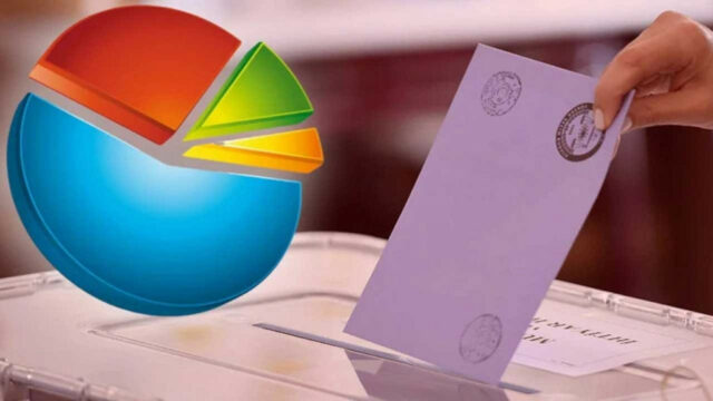 Public survey shows AKP vote below 30 percent after earthquake ...