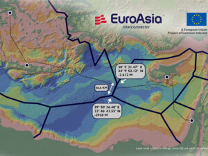 Why did Turkey object to EastMed but not EuroAsia Interconnector? 2