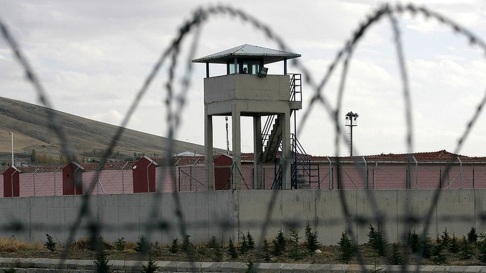 prison Turkey