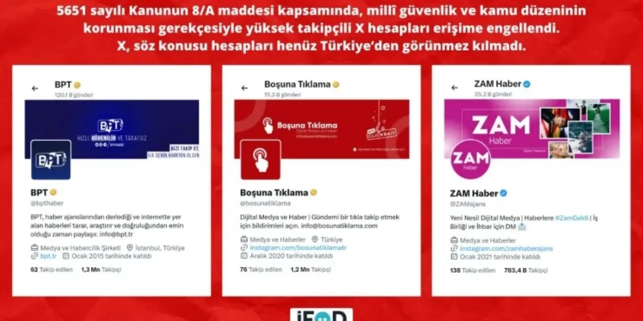 Turkish court moves to block 3 popular news accounts on X