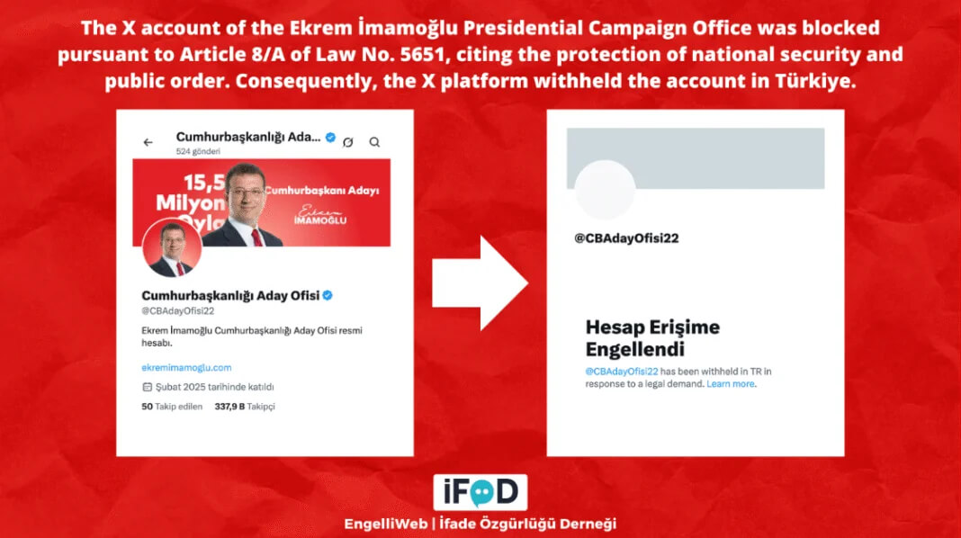 Turkey blocks İmamoğlu’s campaign account for fourth time
